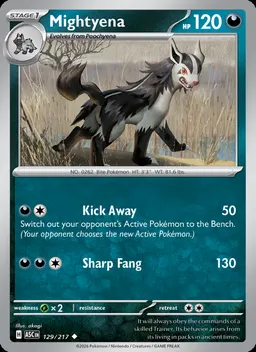Mightyena #129