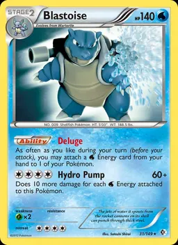 Blastoise card photo