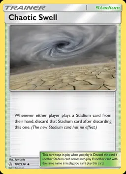 Chaotic Swell #187