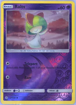 Ralts #80