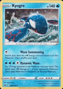 Kyogre #36