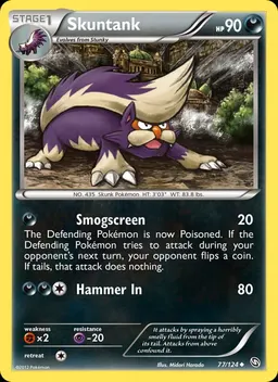 Skuntank #77