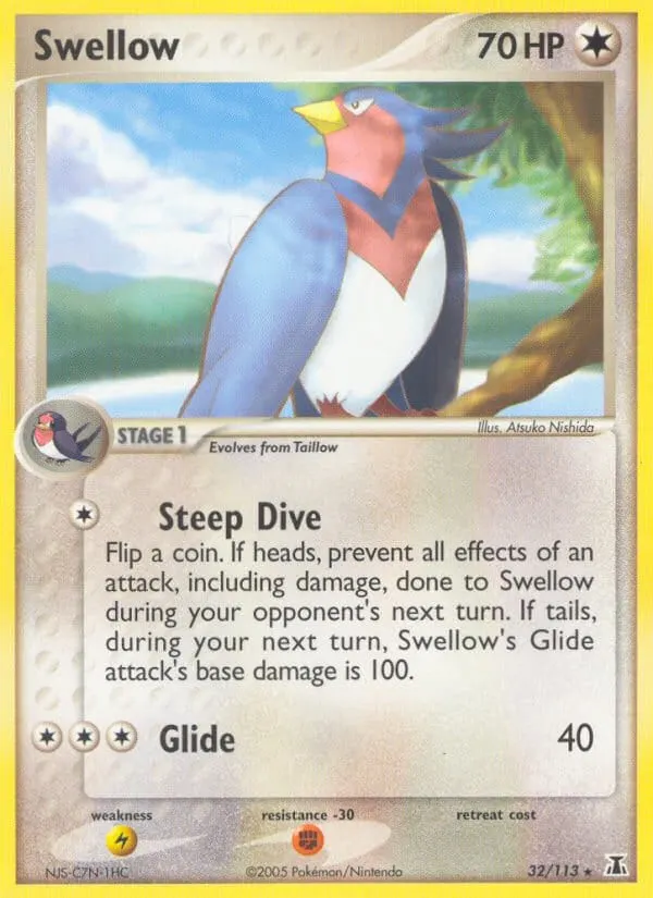 Swellow card photo