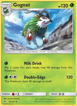 Gogoat #10