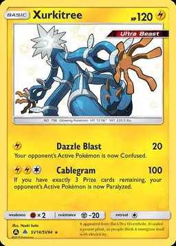 Xurkitree card photo