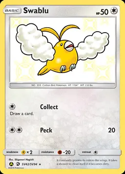 Swablu card photo