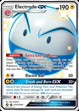 Electrode-GX card photo