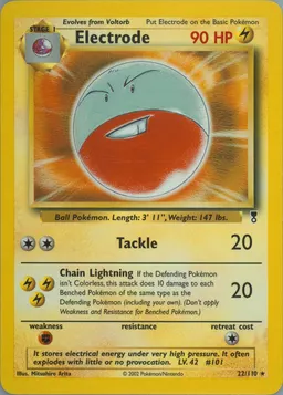 Electrode card photo