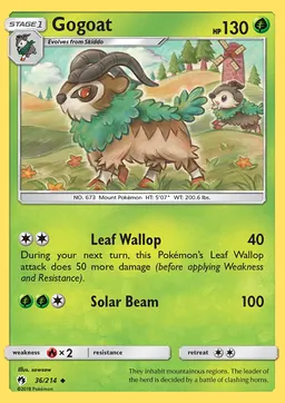 Gogoat #36