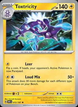 Toxtricity card photo