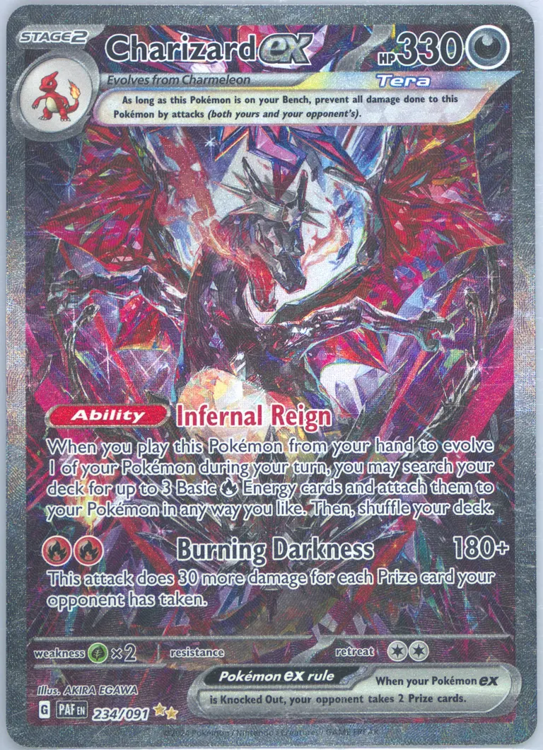 Charizard ex card photo