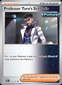 Professor Turo's Scenario #121