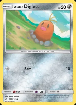 Alolan Diglett #121