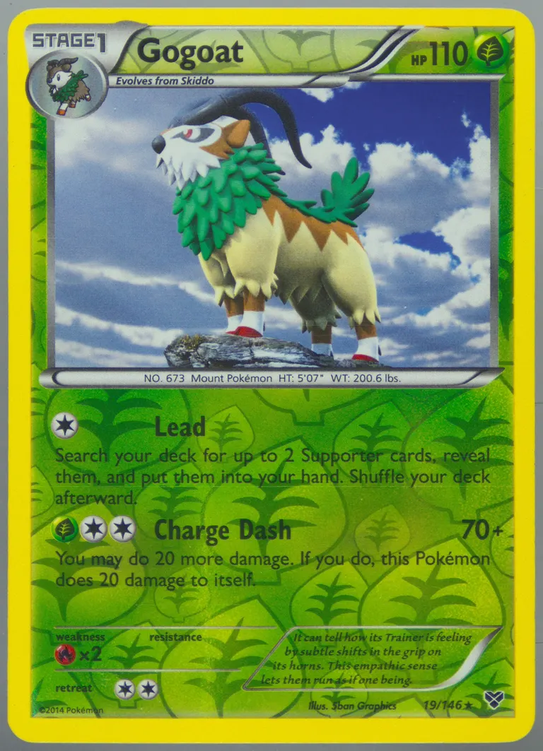 Gogoat card photo