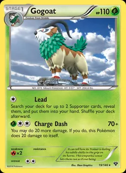 Gogoat #19